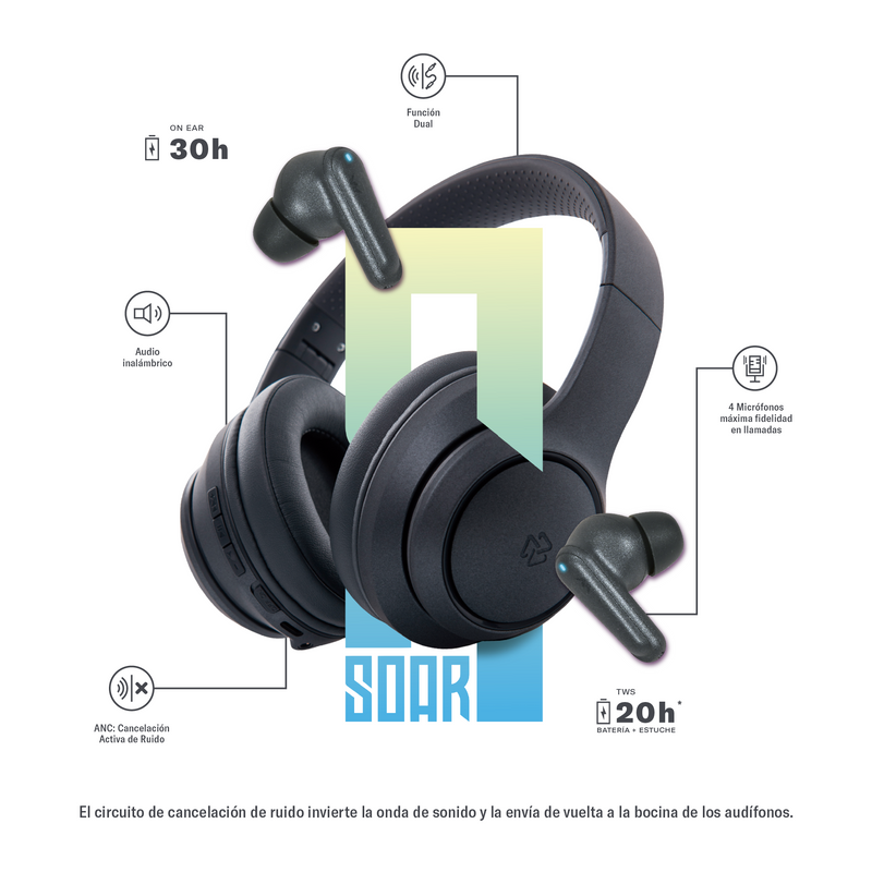 Audífonos inalámbricos On ear | STF Soar ANC | 30 hrs uso función dual gris