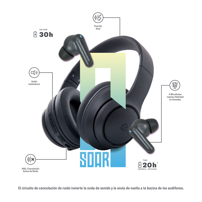 Audífonos inalámbricos On ear | STF Soar ANC | 30 hrs uso, Gris